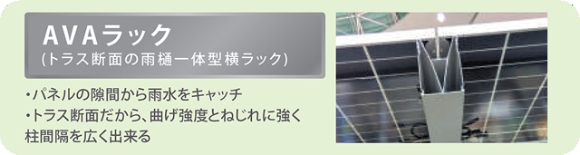 両面パネル対応ソーラーカーポート